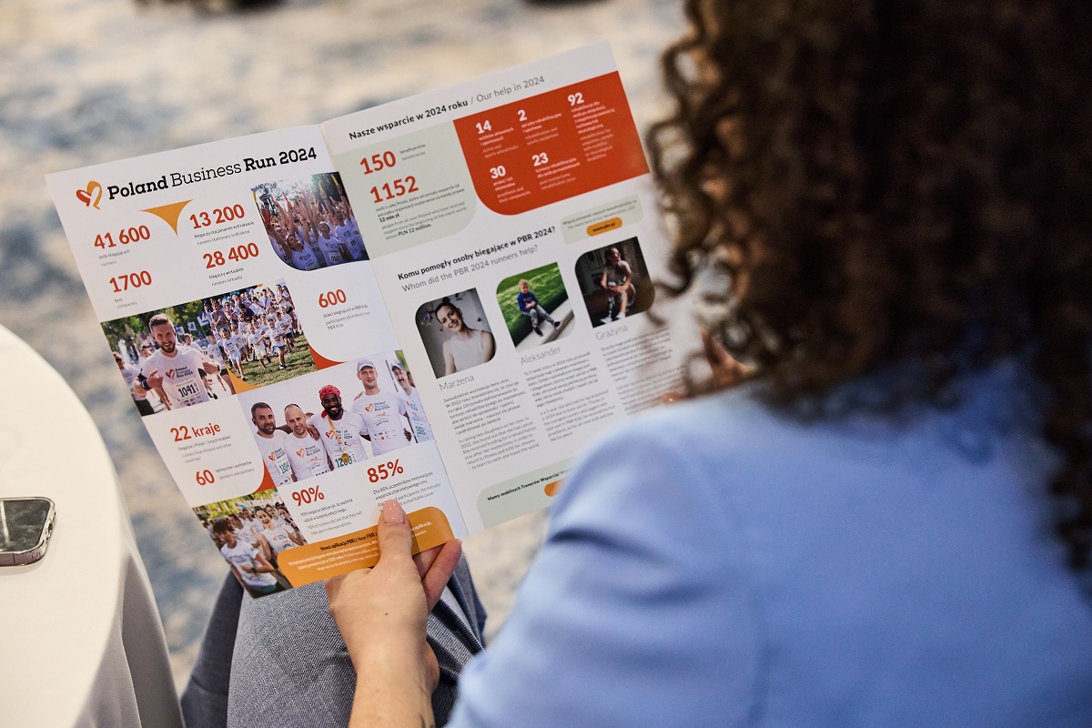 Responsive image