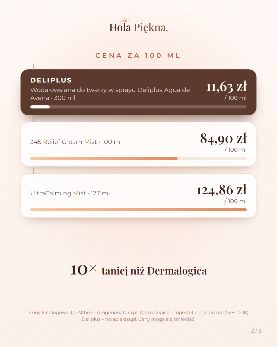 Responsive image